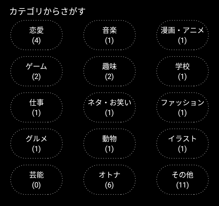 カテゴリ画像